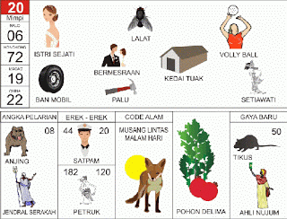 Istri Sejati | 
Lalat | 
Volleyball | 
Palu | 
Ban Mobil | 
Setiawati