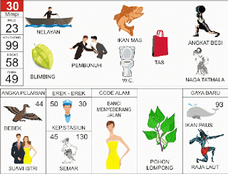 Nelayan | 
Ikan Mas | 
Angkat Besi | 
Belimbing | 
WC | 
Nagatatmala